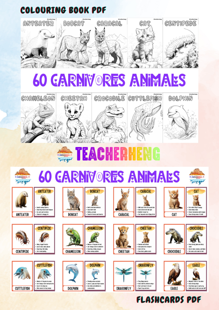 60 Herbivore Animals – Wildlife & Nature Inspired Coloring Book and Flashcards PDF