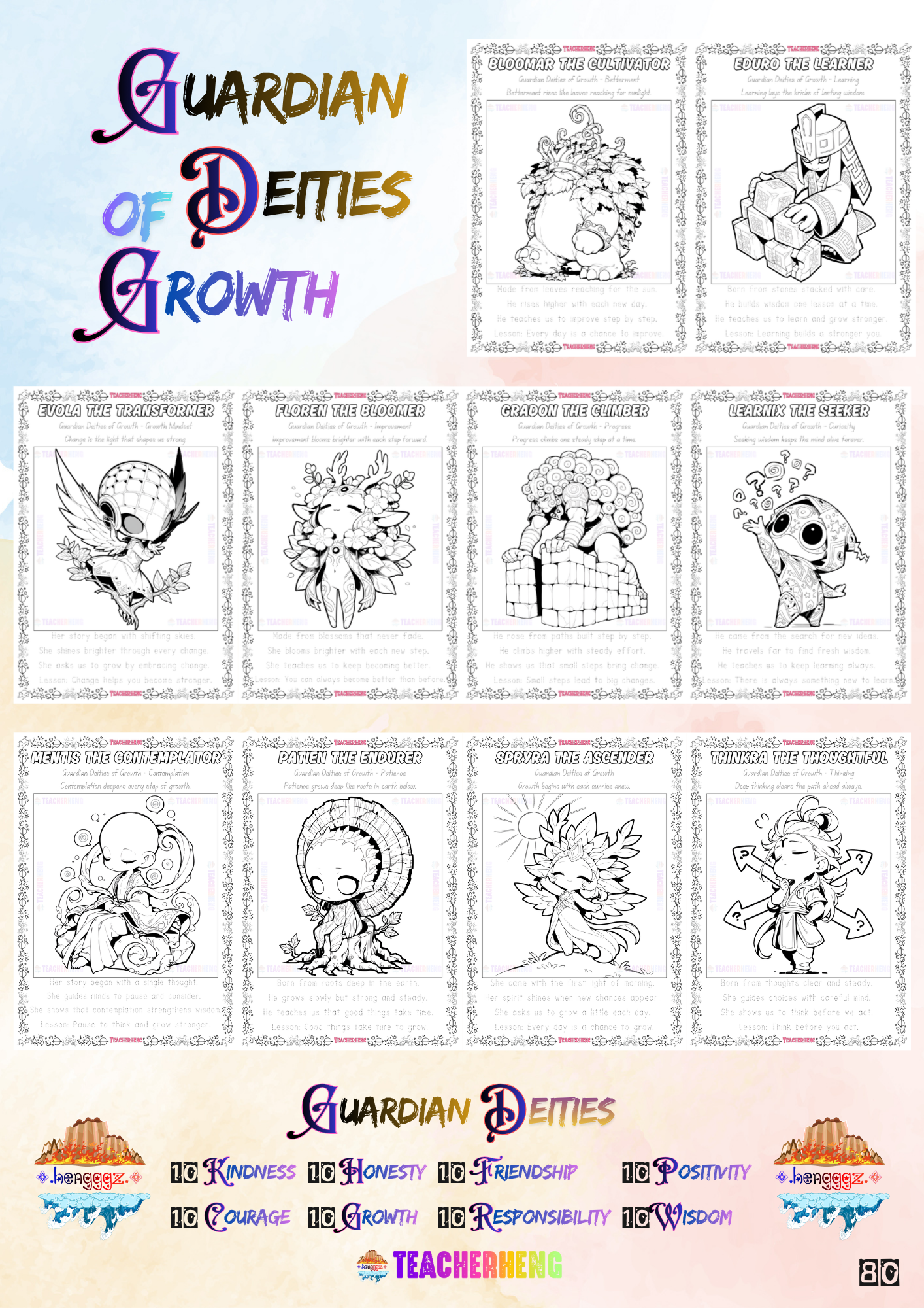 Canva Template | PDF Version : 80 Guardian Deities Coloring and Tracing Book - Image 4