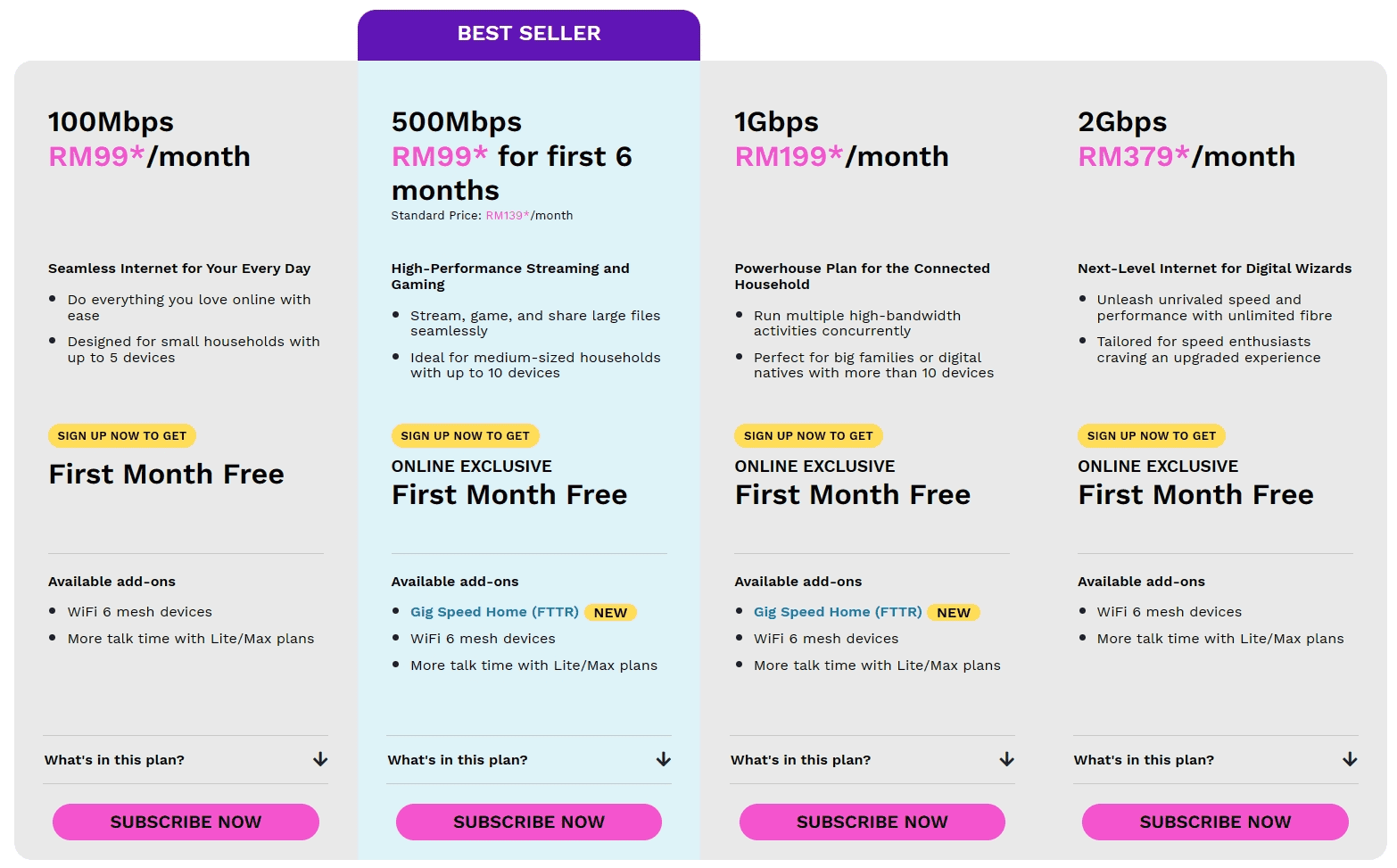 The Ultimate Guide to TIME Internet Fiber: Malaysia’s Internet Provider